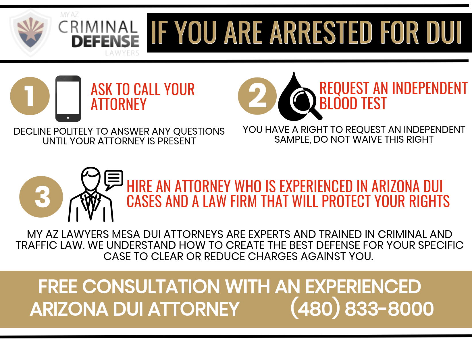 Your Arizona Lawyer, Mesa DUI Lawyers, DUI in Mesa, Arizona, Phoenix DUI Attorney